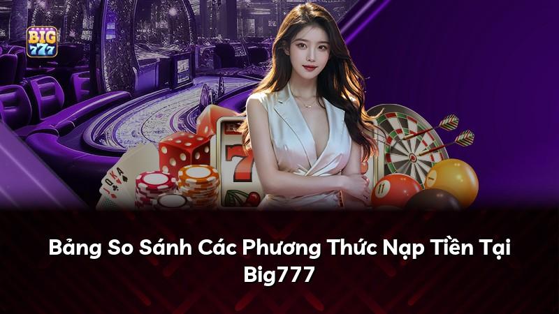 Bảng So Sánh Các Phương Thức Nạp Tiền Tại Big777