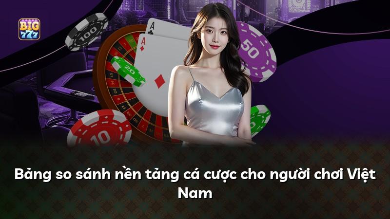 Bảng so sánh nền tảng cá cược cho người chơi Việt Nam