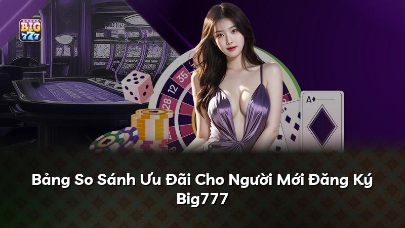 Bảng So Sánh Ưu Đãi Cho Người Mới Đăng Ký Big777