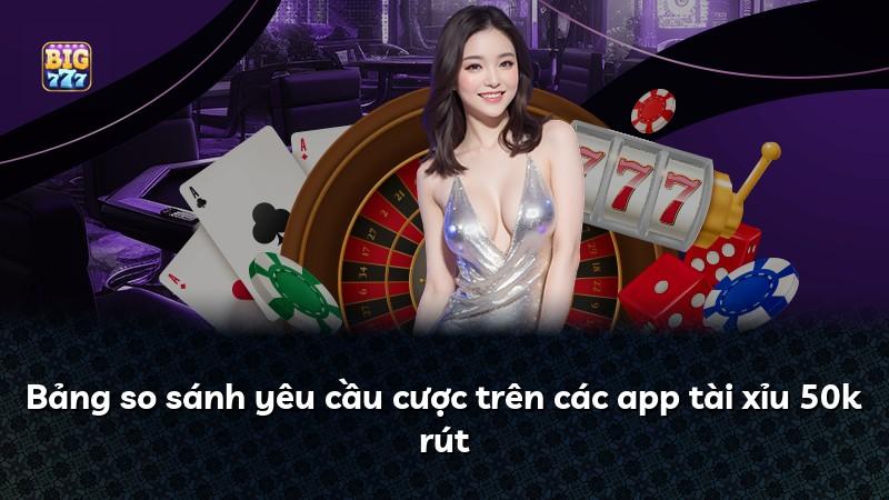 Bảng so sánh yêu cầu cược trên các app tài xỉu 50k rút